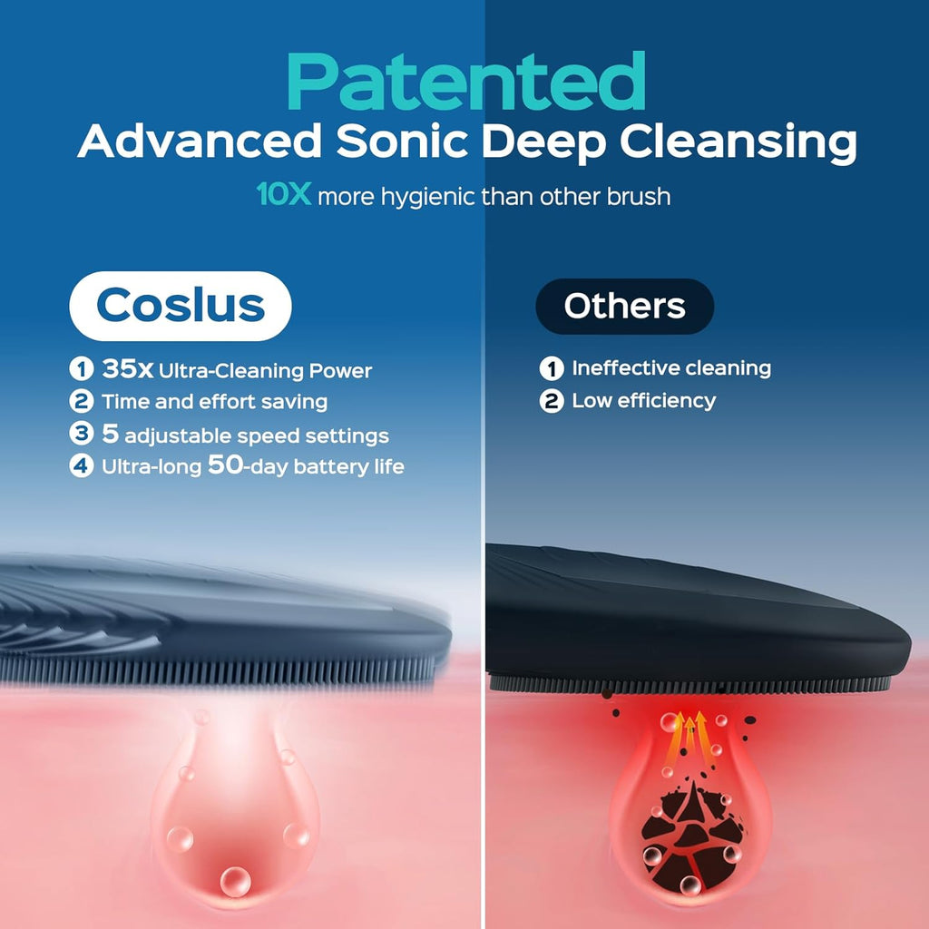 COSLUS Silicone Facial Cleansing Brush