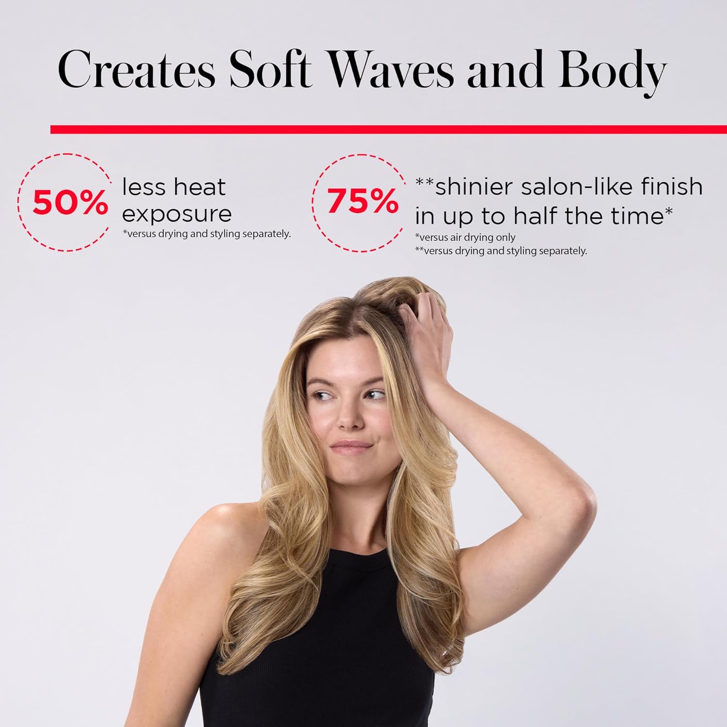 REVLON One-Step Volumizer Plus Styler